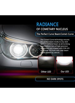 نيبمينينت مصباح أمامي للسيارة C6 بإضاءة LED  - Image 2