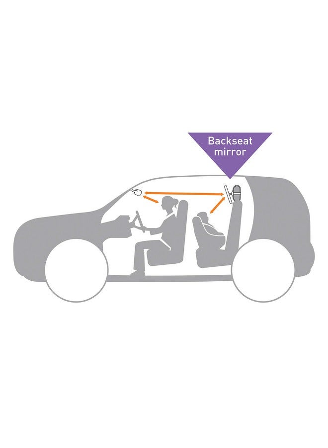 Dreambaby Backseat Rear Facing Baby Car Mirror - Extra Large Wide Angle View Soft Car Seat Mirror - Model L291 - Image 2