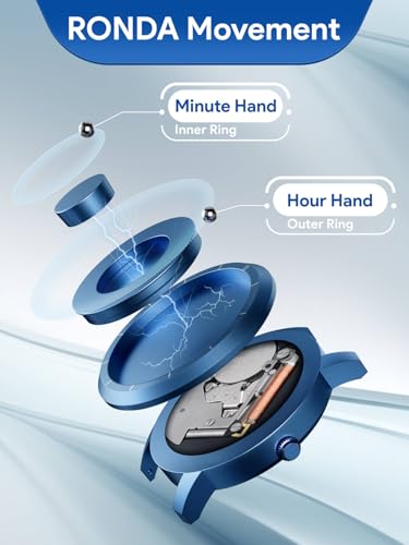EUTOUR Magnetic Bead Analog Watch - Stainless Steel Strap and Unique Pointer Design, Unisex Watches, Super Strong Magnetic Drive Men's Watch - Image 3