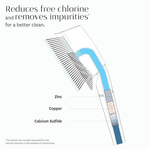 T3 Source Hand-Held Showerhead | Adjustable Hand Held Chrome Shower Head with Chlorine Filter | Mineral Filter Reduces Free Chlorine and Hydrogen Sulfide - Image 3