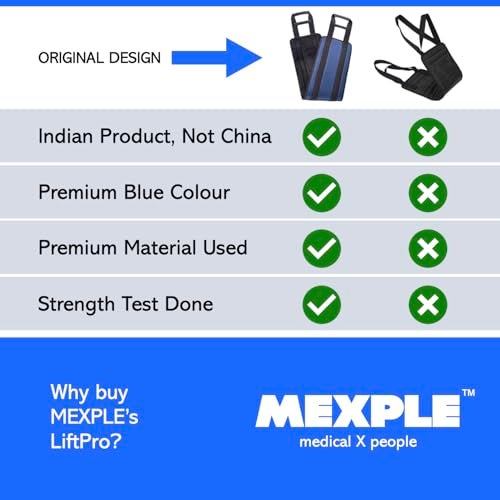 MEXPLE LiftPro Patient Lifting Belt From MEXPLE | Patient Lifting Aid, Bed Transfer Nursing Sling Belt with 4 Handles, Safe Transfer from Bed, Sofa, Wheelchair, Car (36”x14”) – Premium Blue Color - Image 5