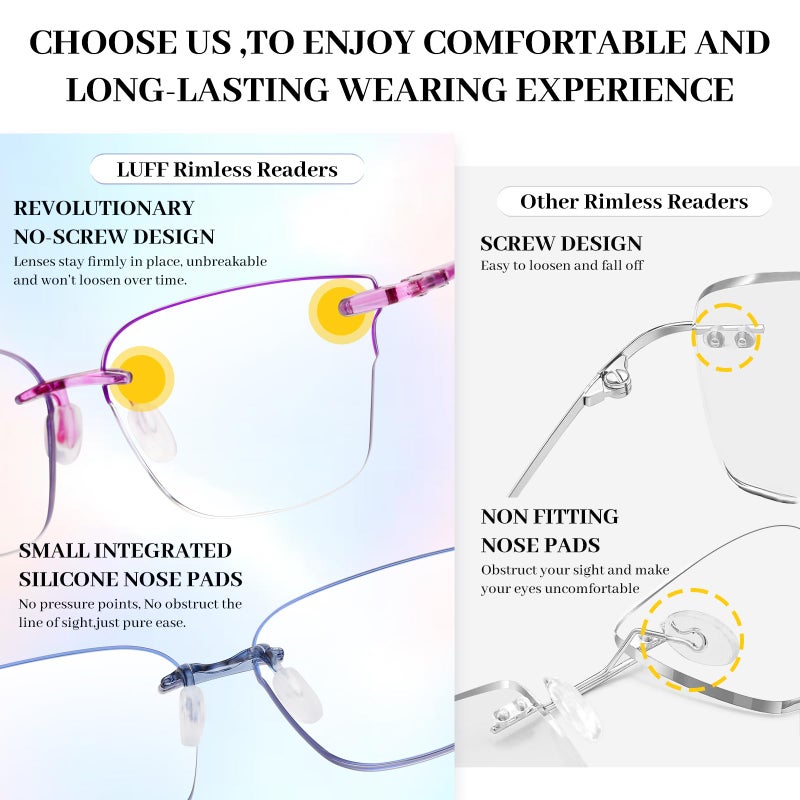 LUFF Reading Glasses for Women 1.5-3 Pack Blue Light Blocking Cat Eye Rimless Readers with HD Lenses & Anti-Slip Nose Pads, Lightweight Computer Glasses for Digital Eye Strain - Image 3