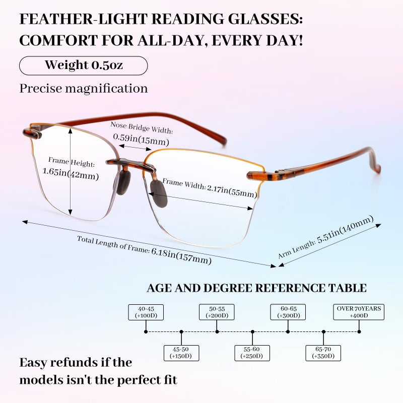 LUFF Reading Glasses for Women 1.5-3 Pack Blue Light Blocking Cat Eye Rimless Readers with HD Lenses & Anti-Slip Nose Pads, Lightweight Computer Glasses for Digital Eye Strain - Image 5