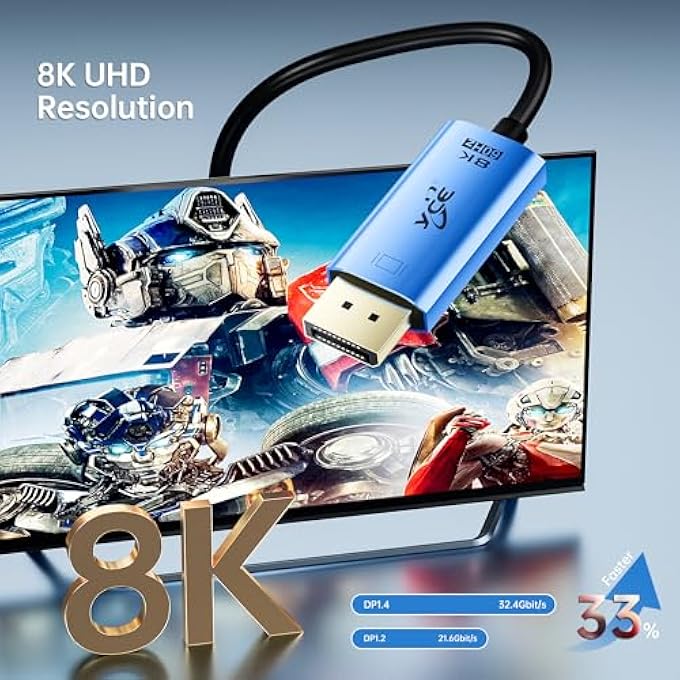 rayihni USB C TO HDMI 2.1 ADAPTER (8K @ 60HZ/4K @ 240HZ) 3-IN-1 WITH PD 100W & USB 2.0 THUNDERBOLT 3/4 TO HD CONVERTER, TYPE C TO HD ADAPTER COMPATIBLE WITH MACBOOK, IPAD, IPHONE 15 SERIES (TYPE C TO - Image 2