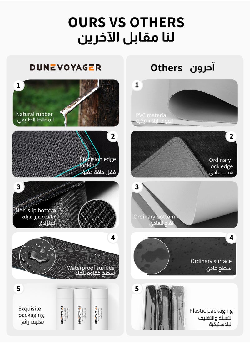 DuneVoyager - Large Desk Mouse Pad, Waterproof Gaming Mouse Pad, 800 x 300 x 4mm, 31.5 x 11.8 x 0.157in, Gaming Mouse Pad, XXL Desk Mat, Non-Slip Desk Mat, XL Gaming Mouse Pad, Thick Rubber Desk Pad Mouse Pad, Suitable for Gaming, Office, and Home Use - Image 1