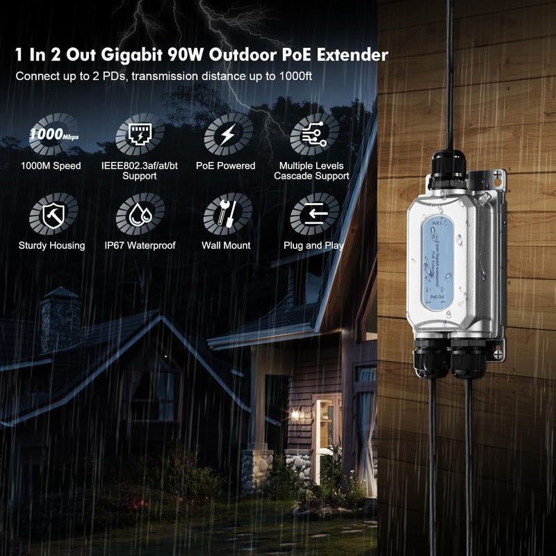 Binardat Outdoor Gigabit PoE Passthrough Switch, 1 PoE in 2 PoE Out Extender, IEEE802.3af/at/bt PoE Powered 90W, 10/100/1000Mbps Ethernet, Wall Mount IP67 Waterproof Plug and Play - Image 2