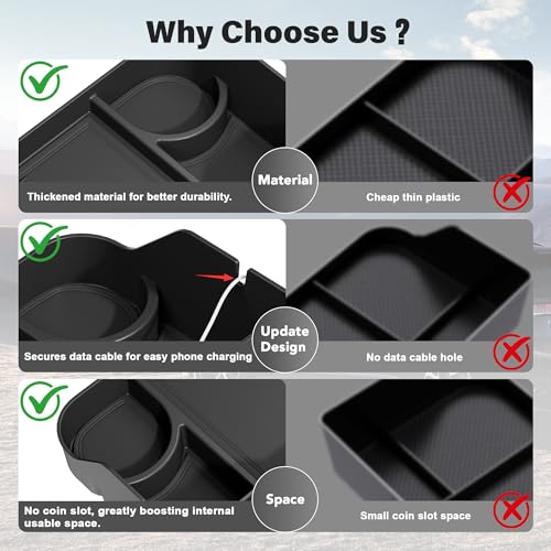 PICURA 2026 Upgraded Front Center Seat Headrest Organizer Compatible with 2011-2025 Ford F150 F250 F350 F450 F550 F650 Accessories Center Console Organizer Storage Tray(Jump Seat Console Only) - Image 4