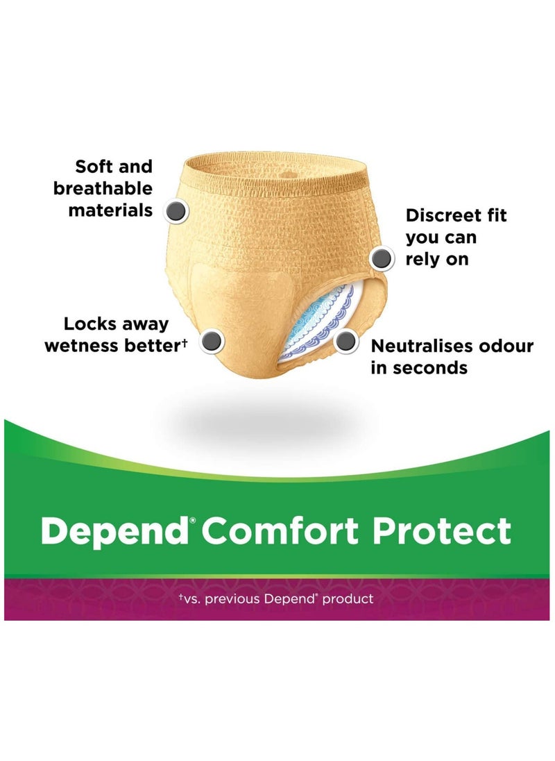 Depend 60 Piece Comfort Protect Incontinence Pants With Overnight Protection for Women Small/Medium  - Image 2