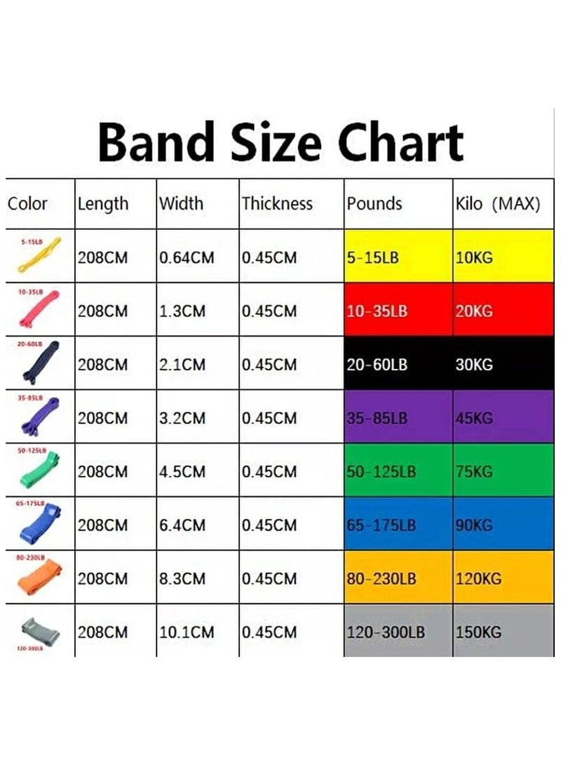 Premium Latex Ring Resistance Belt for Warm Up Stretch Muscle Building Strength Gym Gym Training for Men Women