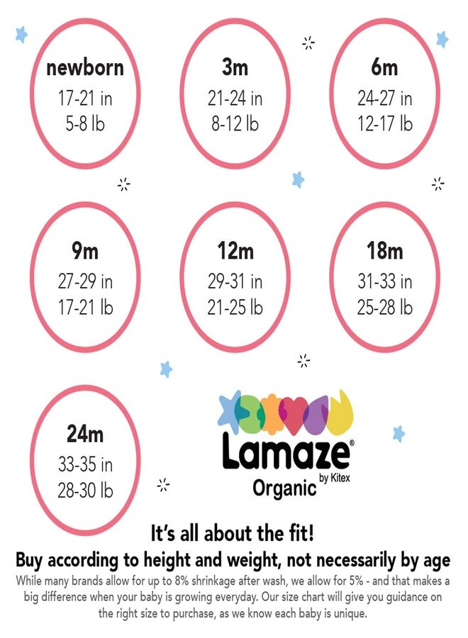 Lamaze Organic Baby baby girls 0-3 Months Pajama Set, Pink and White Rainbows, Months US - Image 4