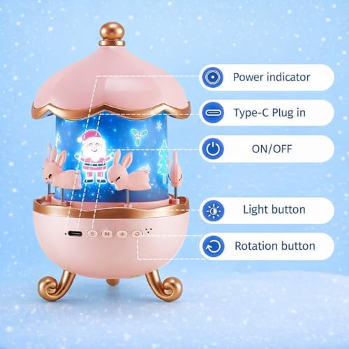 One94Store Night Light Rabbit Sky Projector for Kids – 360° Rotating Lamp with 6 Films, 5 Colours, USB Operated, Bedroom & Office Decor, Birthday Gift for Children - Image 5