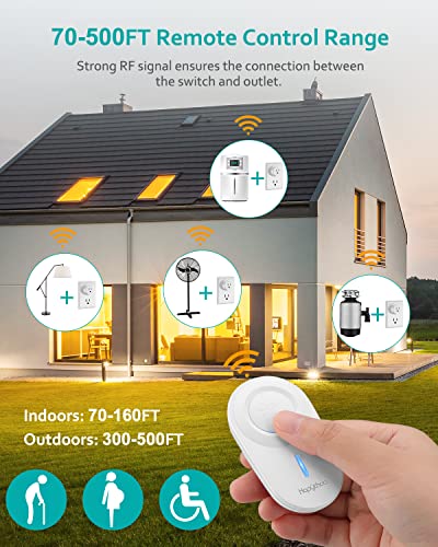 HAPYTHDA Remote Control Outlet,Remote Light Switch with 15A/1500W and 500 Feet RF Range,No Wiring Needed Smart Plug for Small Electrical Appliance with Anti-Surge 4000V - Image 4