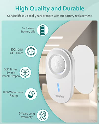 HAPYTHDA Remote Control Outlet,Remote Light Switch with 15A/1500W and 500 Feet RF Range,No Wiring Needed Smart Plug for Small Electrical Appliance with Anti-Surge 4000V - Image 3
