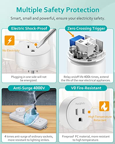 HAPYTHDA Remote Control Outlet,Remote Light Switch with 15A/1500W and 500 Feet RF Range,No Wiring Needed Smart Plug for Small Electrical Appliance with Anti-Surge 4000V - Image 2