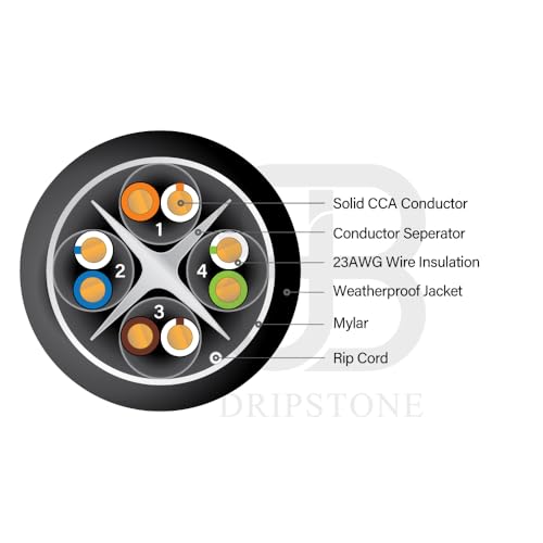 Dripstone CAT6 Direct Burial Ethernet Cable 23AWG Solid CCA UTP, Waterproof HDPE Insulated, Polyethylene (PE) Jacket for Indoor/Outdoor Installations (Black - 1000ft) - Image 4
