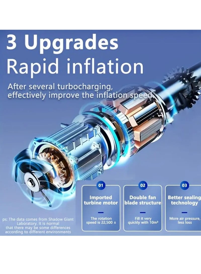 منفاخ إطارات محمول بضاغط هواء 150 رطل/بوصة مربعة، مضخة هواء أوتوماتيكية مع بطارية قابلة لإعادة الشحن وبنك طاقة مع شاشة LCD/LED رقمية، منفاخ إطارات للسيارة/السكوتر الكهربائي/بالبارو - Image 3