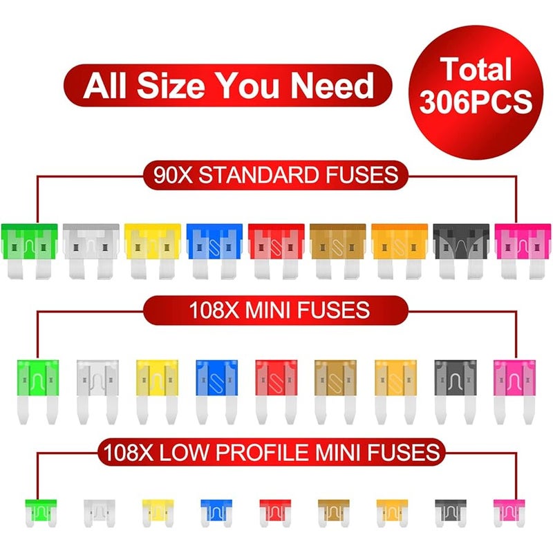 BBjinronjy Fuse Assortment Kit,306pcs Car Boat Truck SUV Auto Automotive Assorted Replacement Blade Fuses Standard & Mini & Low Profile Mini-2A 5A 7.5A 10A 15A 20A 25A 30A 35A with Fuse Puller and Circuit r - Image 2