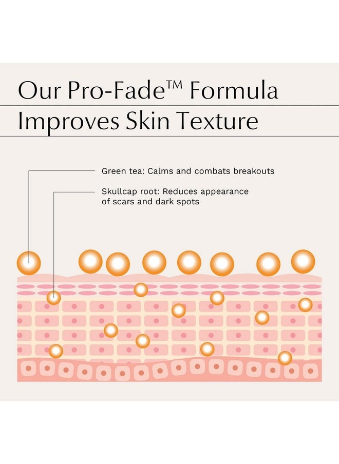 HANNA MüLLER - 8% Glycolic Acid Face Mask Exfoliating Face Mask Helps Reduce Acne Marks Fine Lines And Wrinkles Chemical Exfoliant For Face & Brightening Face Mask Face Peeling Treatment For Sensitive Skin - Image 1