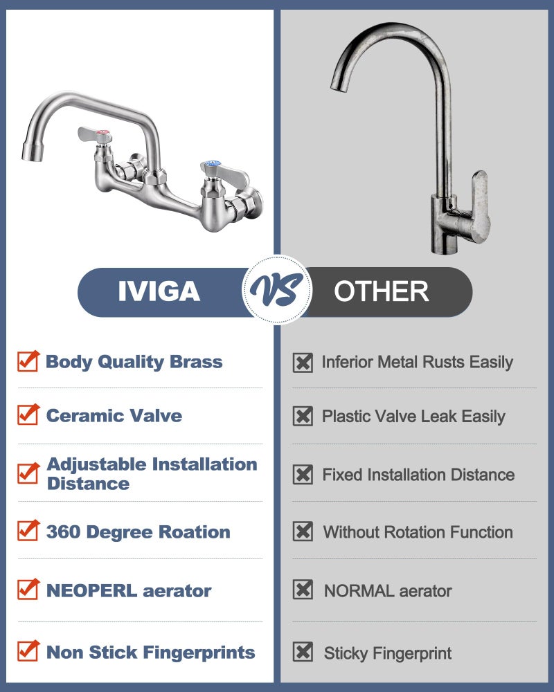 IVIGA [ترقية جديدة] صنبور بالوعة تجاري النيكل مع 8 دوار صنبور 8 "" مركز جدار الجدار المطبخ صنبور مزدوج المقابض النحاس المرافق الصنبور لمطعم غرفة الغسيل مقصورة مقصورة - Image 4