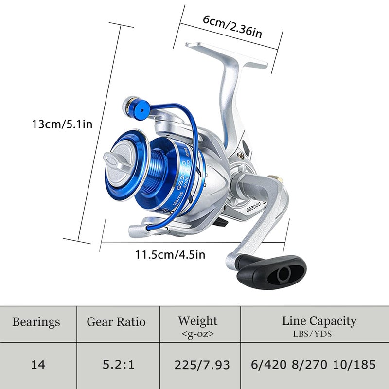 Tripquips Fishing Pole Combo, 6.9ft Telescopic Rods Set, Collapsible Fishing Rods 2PCS Spinning Reel Set with Carrier Bag Freshwater Fishing Rod and Reel Combos Kits - Image 4