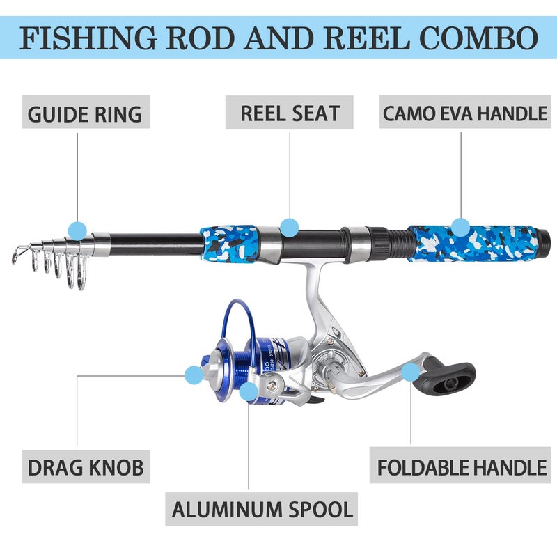 Tripquips Fishing Pole Combo, 6.9ft Telescopic Rods Set, Collapsible Fishing Rods 2PCS Spinning Reel Set with Carrier Bag Freshwater Fishing Rod and Reel Combos Kits - Image 5
