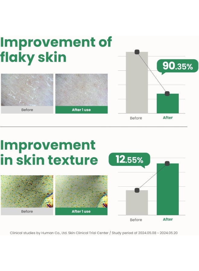 AXIS-Y Pha Resurfacing Glow Peel 50Ml - Image 5