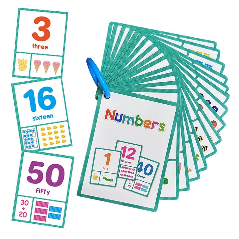 Lachilly Number 1100 English Flashcards High Frequency Words Kindergarten ESL Teaching Materials Autism Learning Materials Vocabulary Building 15 Cards 28 Words - Image 3