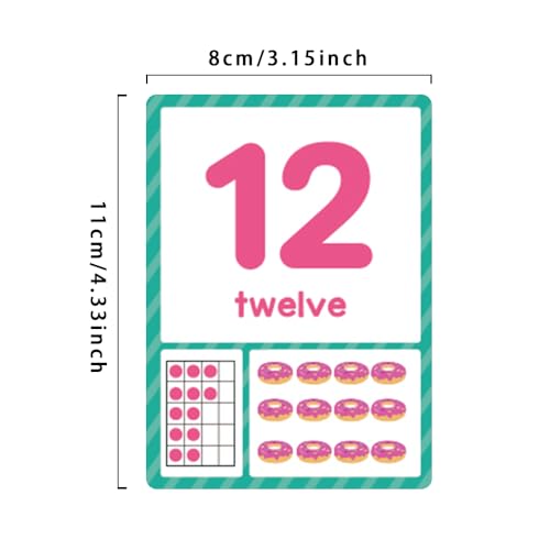 Lachilly Number 1100 English Flashcards High Frequency Words Kindergarten ESL Teaching Materials Autism Learning Materials Vocabulary Building 15 Cards 28 Words - Image 5