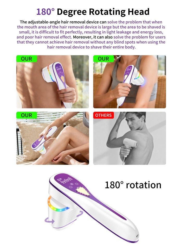 IOCAKA 180° Rotatable Ice Cooling IPL Hair Removal Device, 2 Magnetic Replaceable Lamp Heads, 10 Levels 3 Modes HR/SC/RA Painless Permanent Laser Hair Remover for Full Body Home Use - Image 2