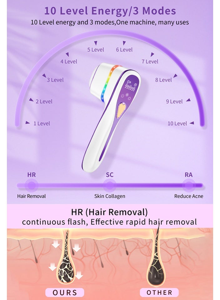 IOCAKA 180° Rotatable Ice Cooling IPL Hair Removal Device, 2 Magnetic Replaceable Lamp Heads, 10 Levels 3 Modes HR/SC/RA Painless Permanent Laser Hair Remover for Full Body Home Use - Image 4
