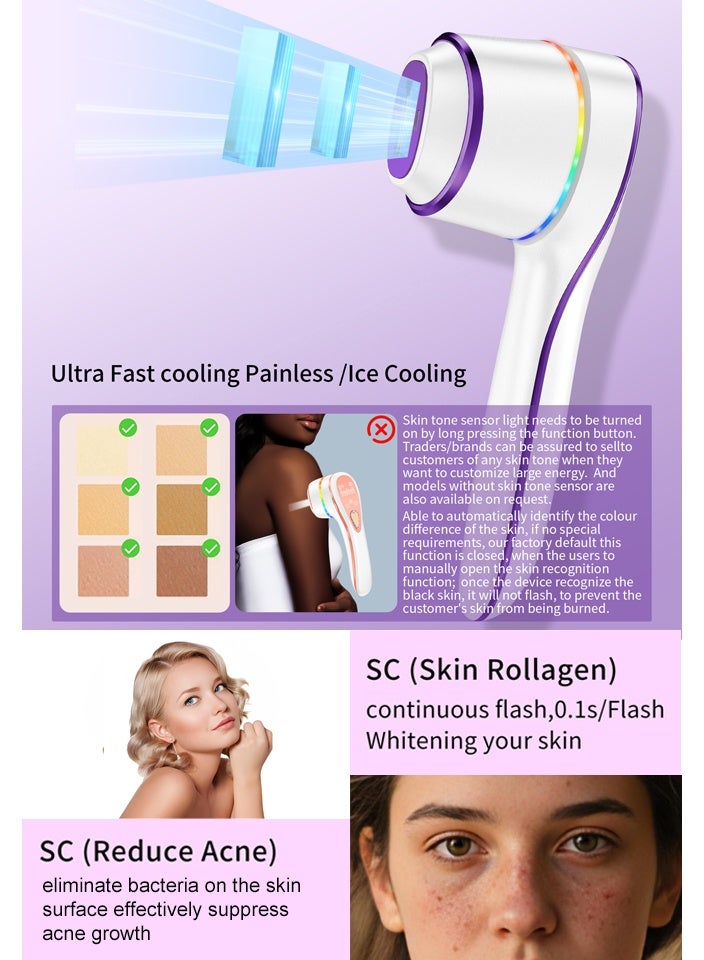 IOCAKA 180° Rotatable Ice Cooling IPL Hair Removal Device, 2 Magnetic Replaceable Lamp Heads, 10 Levels 3 Modes HR/SC/RA Painless Permanent Laser Hair Remover for Full Body Home Use - Image 5