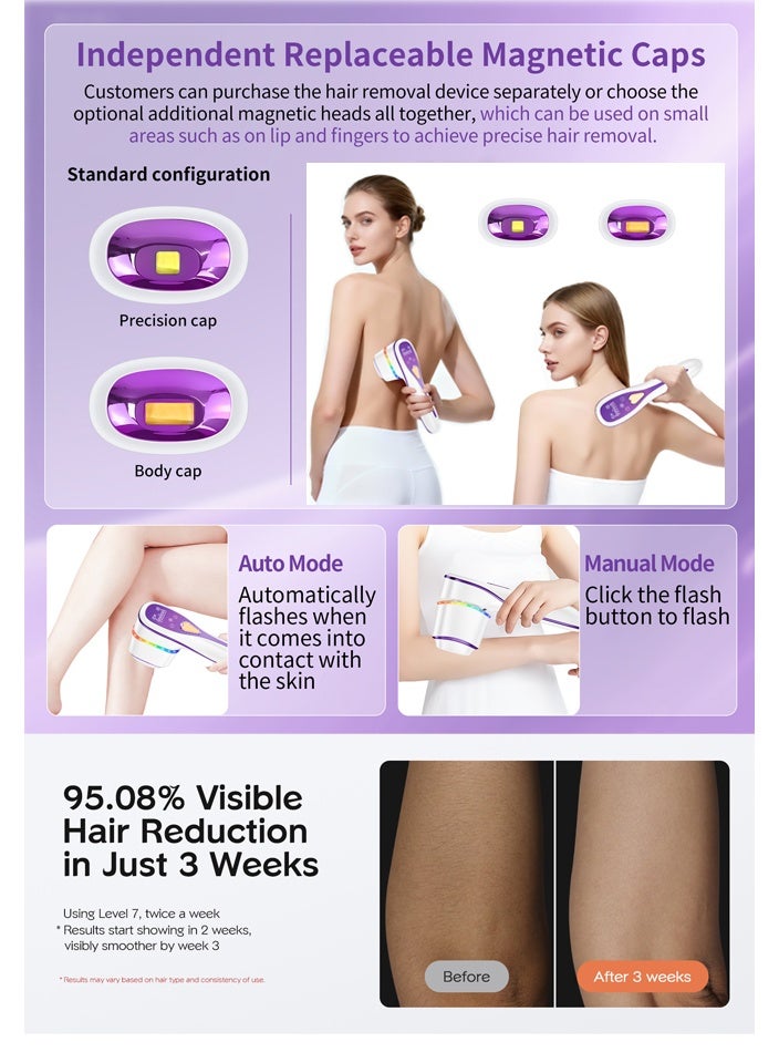 IOCAKA 180° Rotatable Ice Cooling IPL Hair Removal Device, 2 Magnetic Replaceable Lamp Heads, 10 Levels 3 Modes HR/SC/RA Painless Permanent Laser Hair Remover for Full Body Home Use - Image 3