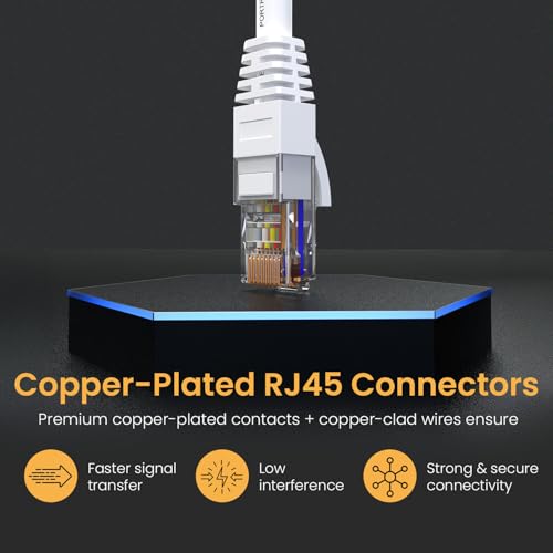 Portronics NetX10 CAT-6 Ethernet Cable 10M, RJ45 to RJ45 LAN Cable, 1000 Mbps Speed, 250 MHz Bandwidth, Copper-Plated Connectors & Copper Clad Wires, Durable PVC Build,for Router,PC,CCTV,Laptop(White) - Image 3