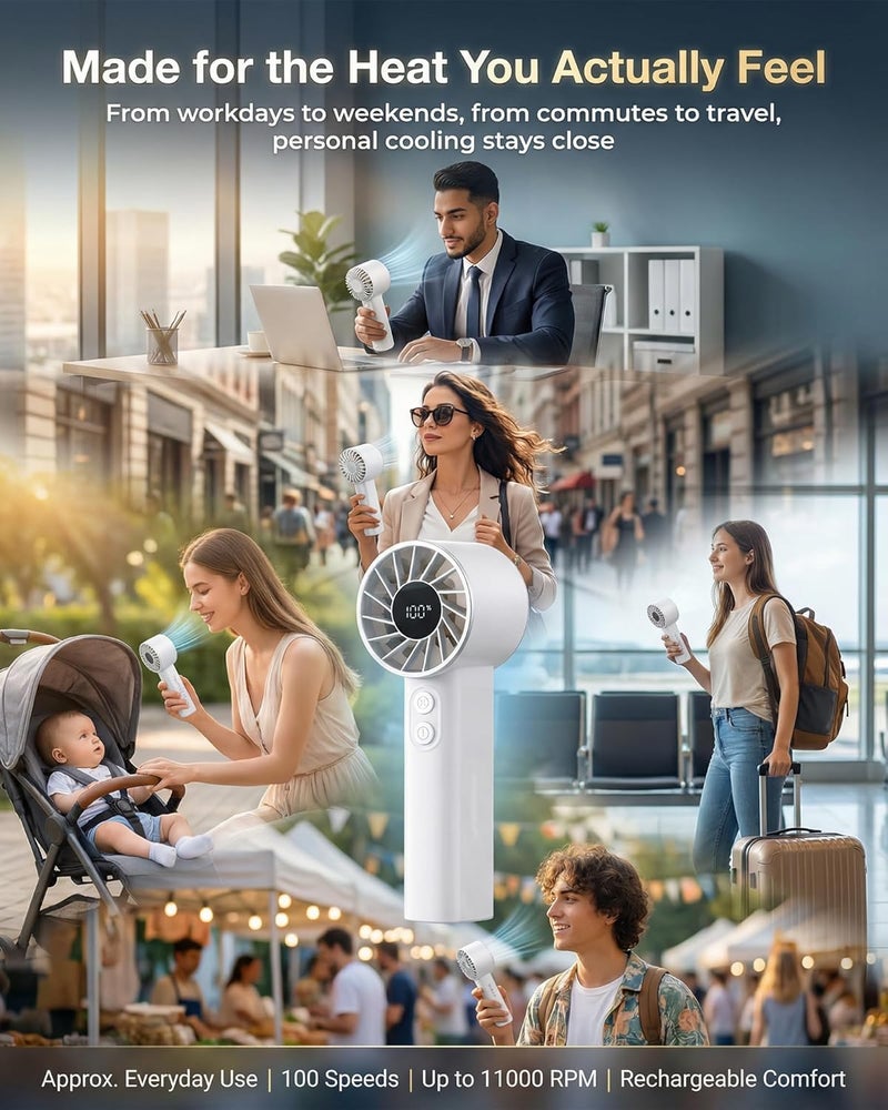 ALLESM 2026 NEW Portable Fan, Handheld Fan, Mini Fan, Rechargeable USB Personal Fan with 100 Speeds, 3600mAh, Digital Display, Type-C, 11000 RPM for Travel Office Outdoor Home - Image 3