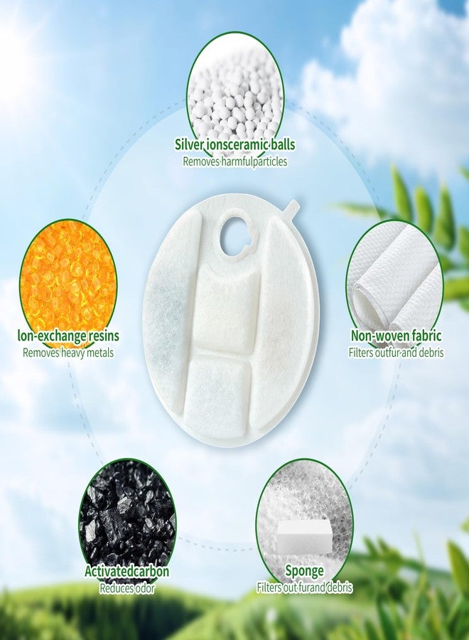 MANFCAT 12 Pack Pet Drinker Replacement Filters for Petlibro Capsule Pet Drinker PLWF008, Contains 12 Filters and 12 Sponges - Image 2