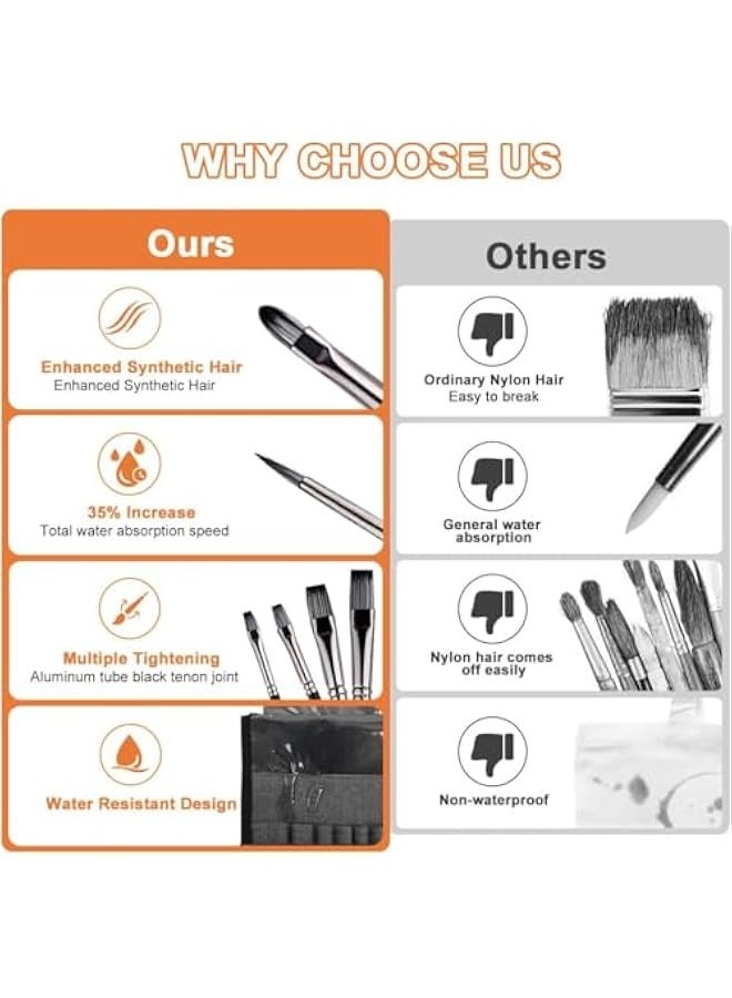 24-piece brush set, suitable for oil painting and gouache work. - Image 4