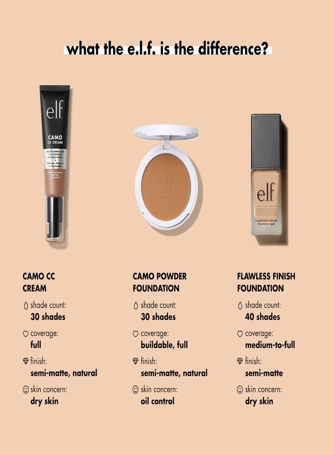 إلف كريم أساس elf Flawless Satin، خفيف الوزن وتغطية متوسطة، لمسة نهائية شبه مطفية، نباتي وخالٍ من القسوة، لون الشوكولاتة، 0.68 أونصة سائلة (20 مل) - Image 3