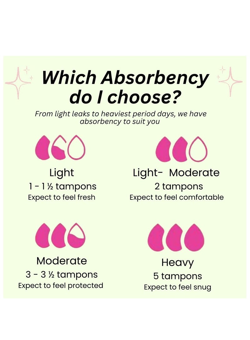 bodi fresh High Waist Seamless Period Underwear Leakproof Teens, Postpartum - Heavy Flow, Nude Beige - Pack of 3 - Image 4