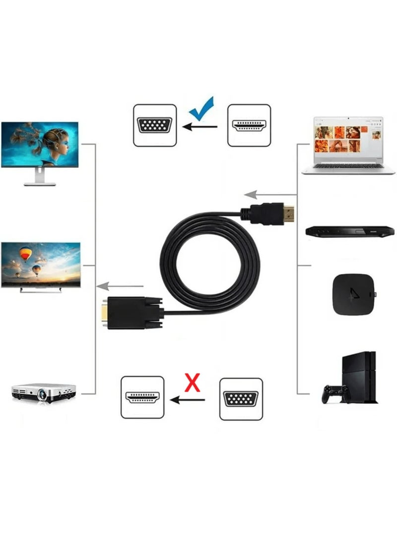 FUJISHKA - HDMI To VGA Cable, Male to Male 1.5M Video Adapter for HD Player to HDTV - Image 1