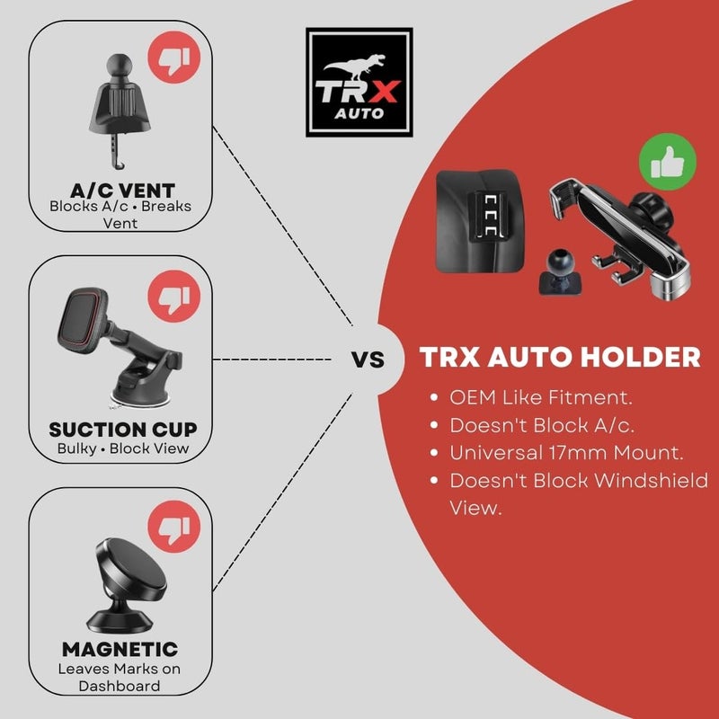 TRX AUTO Phone Holder Mount With Gravity Phone Holder For Jeep Wrangler JK 2008 To 2017 | Jeep Wrangler Accessories 2016 | Mobile Holder - Image 2