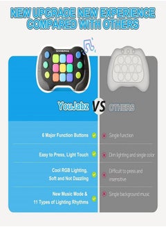 لعبة الدفع السريع ألعاب فيدجيت، ترقية وامض ألعاب الضغط السريع الاحترافية للأطفال، لعبة الدفع السريع المضيئة فيدجيت وحدة التحكم المحمولة لعبة لوحة الألعاب للأولاد والبنات والمراهقين - pzsku/Z627D12A098F48086A03AZ/45/_/1726487787/e43de8ba-1c23-49d7-9c3b-f7deb11a7ffd