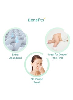 Mylo Essentials Mylo Essentials Polyester Waterproof Extra Absorbent Soft and Reusable Quick Dry Mattress Protector Sheets for Baby Coral Medium 100 cm x 70 cm 03 Years Full Size  - Image 4