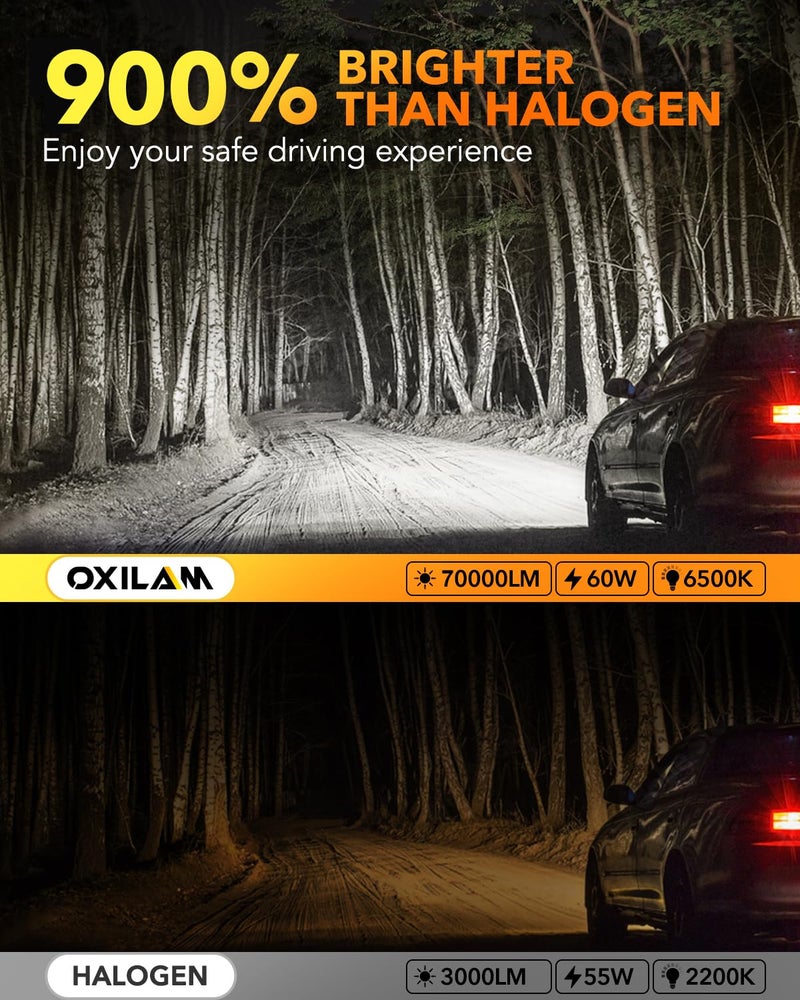 OXILAM Q36 H11 9005 Light Bulbs Combo, 70000lm 900% Brighter 6500K Cool White Light, 1:1 Size 9005/HB3 H11/H9/H8 DRL Fog Light Halogen Replacement, IP68 Waterproof, Pack of 4 - Image 2