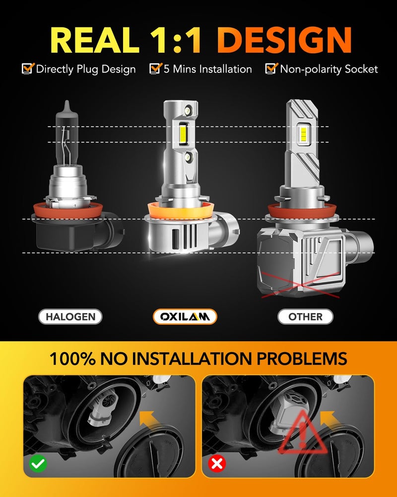 OXILAM Q36 H11 9005 Light Bulbs Combo, 70000lm 900% Brighter 6500K Cool White Light, 1:1 Size 9005/HB3 H11/H9/H8 DRL Fog Light Halogen Replacement, IP68 Waterproof, Pack of 4 - Image 4