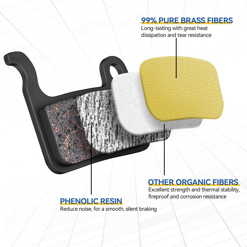 AGPTEK Bike Brake Pads, High-Performance Bicycle Brake Pad, 4 Pairs Semi-Metallic Bike Pad for Mountain Bike Disc Brakes, Compatible with Shimano Deore XT SLX Hone Alfine Saint, Semi-Metallic - Image 4