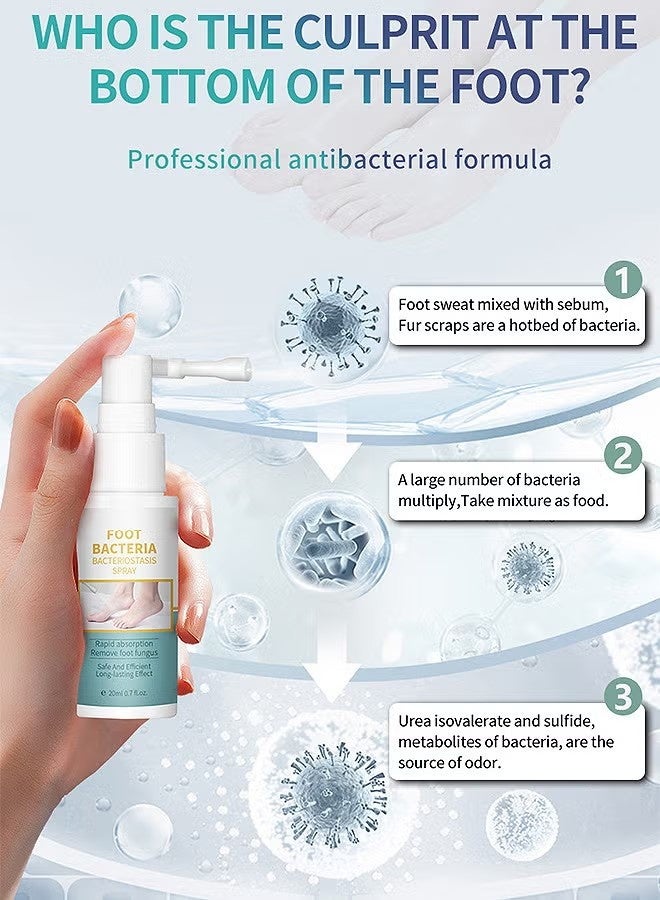 lansiyi Foot Bacteria Bacteriostasis Spray, Shoe Deodorizer Foot Spray Odor Smell Eliminator Freshener For Athlete Sweat Feet Skin Repair, Natural Ingredients Soothe And Feet Itchy Care Spray - Image 2