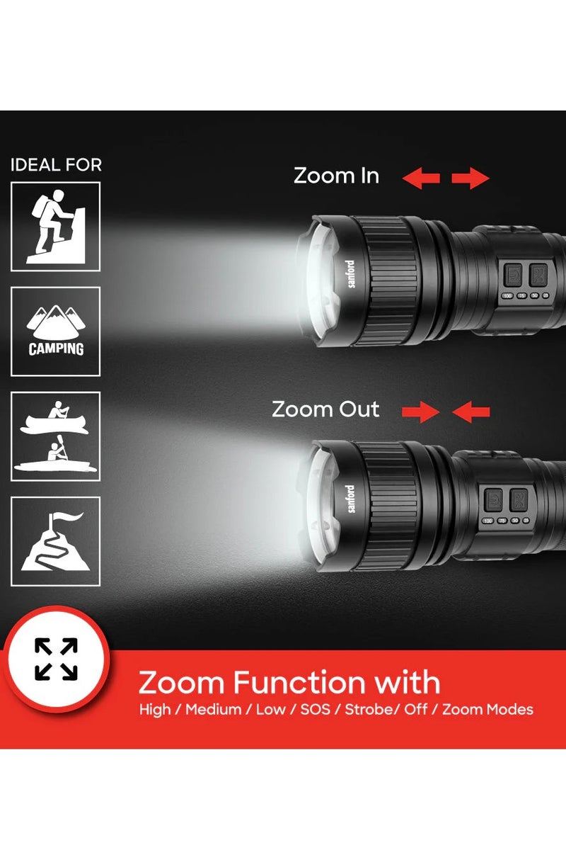 Sanford RADIANT-V2 Laser LED Tactical Camping Light 60W 2600m Range With Power Bank Function 20000mAh Battery, 7 Hours Working Time, Zoom Function (SF4673SL) - Image 4