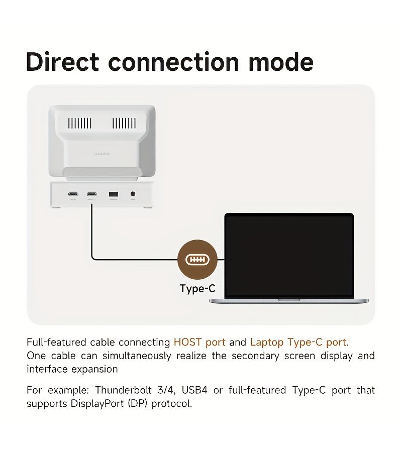 3.5 Inch IPS Mini Screen AIDA64 PC CPU RAM HDD Data Monitor Display Sub Screen With USB C Hub White 960P For Laptop Mac Computer white-960p - Image 4