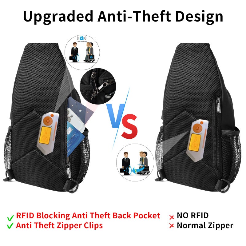 OSOCE S Size Sling Bag Fits 9.7in iPad, Anti-Theft Crossbody Chest Bag for Men & Women, Water Resistant with RFID Pocket - Image 2
