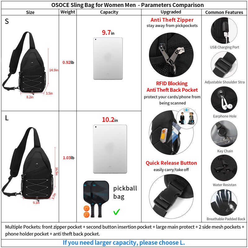 OSOCE S Size Sling Bag Fits 9.7in iPad, Anti-Theft Crossbody Chest Bag for Men & Women, Water Resistant with RFID Pocket - Image 5